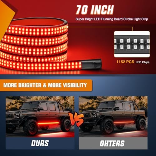Nilight 2PCS 70 Inch Running Board LED Lights Strip Red - Image 3