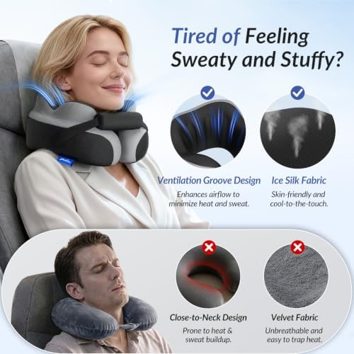 ZIKEE Travel Pillow for Airplane, Adjustable Chin Support for Stable Sleep - Image 3