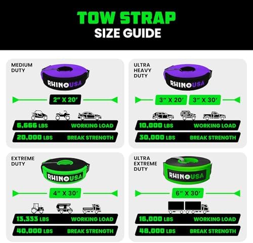 Rhino USA Offroad Recovery Tow Strap - Image 5