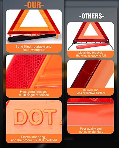 SAFEMATE 3 Pack Warning Triangle DOT Approved, Foldable Emergency Safety - Image 4