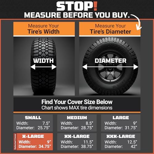 TIRESHIELD PRO Tire Covers Set of 4 - Image 6