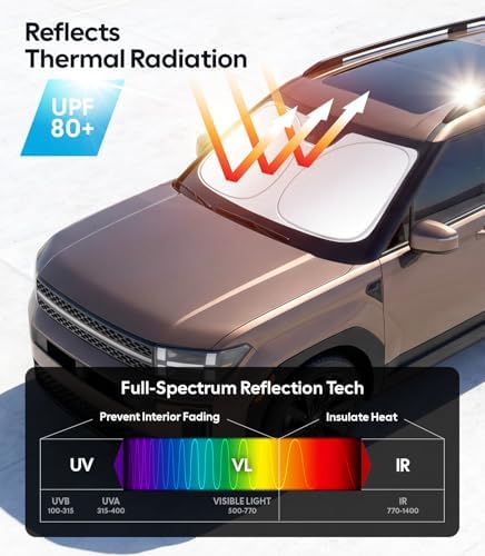 Wigoo for Hyundai Santa Fe Windshield Sunshade, Custom Fit, Heat Blockage - Image 3