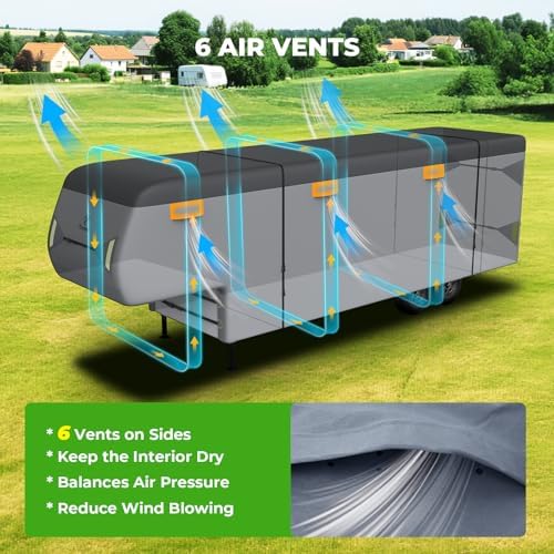 Fonzier 5th Wheel RV Cover, 9 Layers Heavy Duty RV Cover Fits 40.1-43FT - Image 5