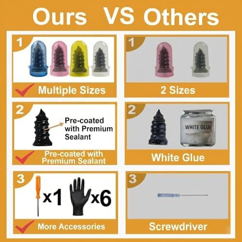 64 PCS Tire Repair Screws Rubber Nail Kit, 4 Sizes Screw in Tire Plugs - Image 3