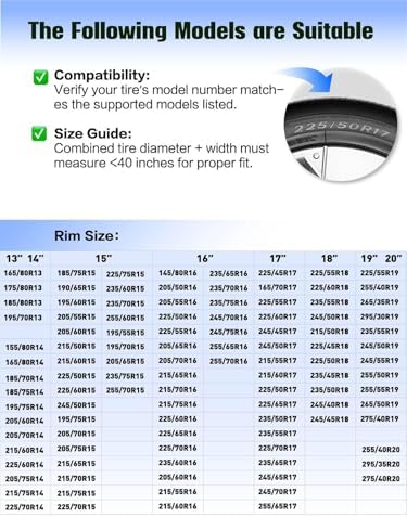 4-Pack tire Storage Bags, Waterproof Tire Covers - Image 3