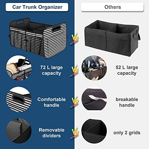 Femuar Car Trunk Organizer, Car Storage Organizer - Image 2