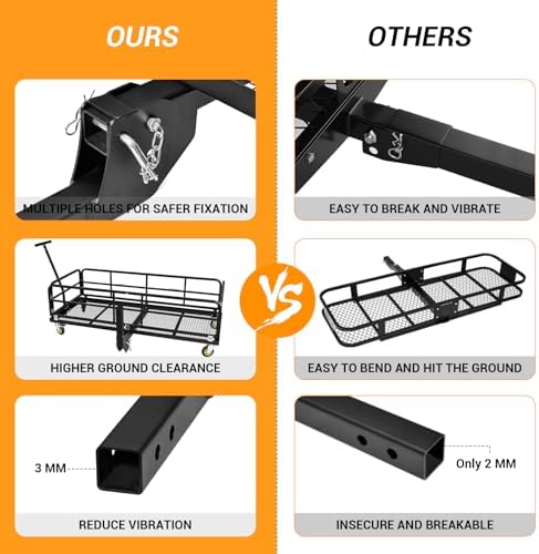 Heavy Duty Hitch Mount Cargo Carrier - Image 2