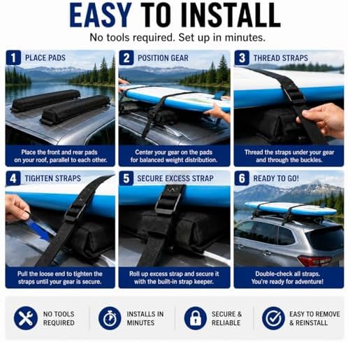 Soft Roof Rack for Jeep Wrangler Sahara 4WD 2024-Present, Car Roof Carrier Pads - Image 6
