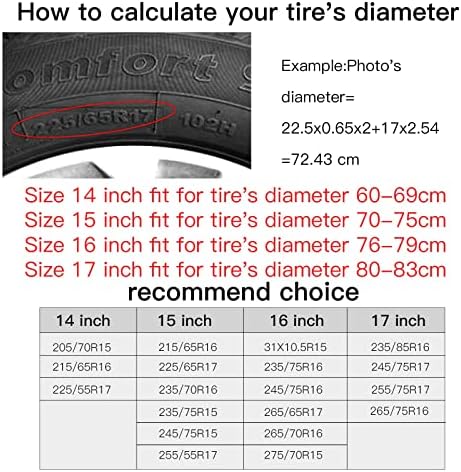 Spare Tire Cover Making Memories One Campsite at A Time Waterproof - Image 7