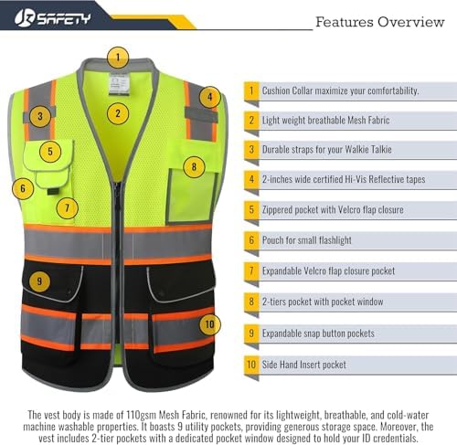 JKSafety Hi Vis Safety Vest for Men Women Cushioned Collar JK101 YBlack 4XL - Image 3