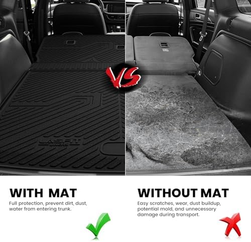 LASFIT Cargo Mat for Jeep Grand Cherokee WL 2022-2025 2027 5-Seat - Image 5