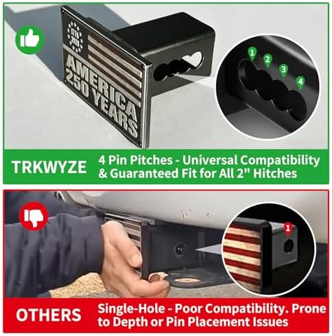 Steel Hitch Cover, Patented Riveted Aluminum Flag, Car Wash Safe - Image 6