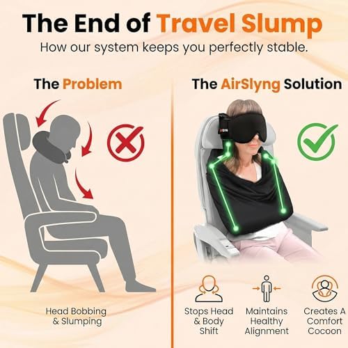 3-in-1 Airplane Sleep Support System - Image 3