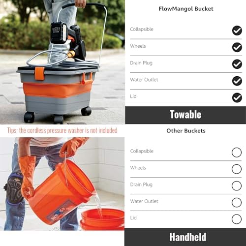 Glide CB 55 Collapsible Bucket 5.5 Gallon - Image 6