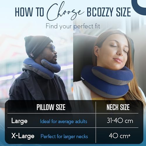 BCOZZY Travel Neck Pillow for Airplane - Image 4