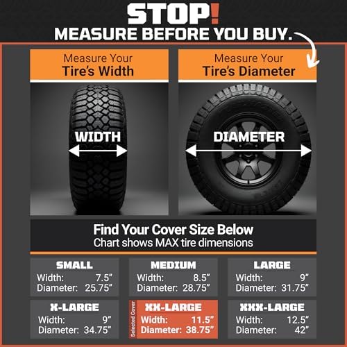 TIRESHIELD PRO Tire Covers Set of 4 - Image 6