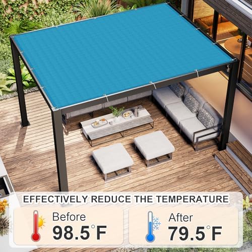 Sun Shade Cloth with Grommets, Turquoise Blue - Image 3