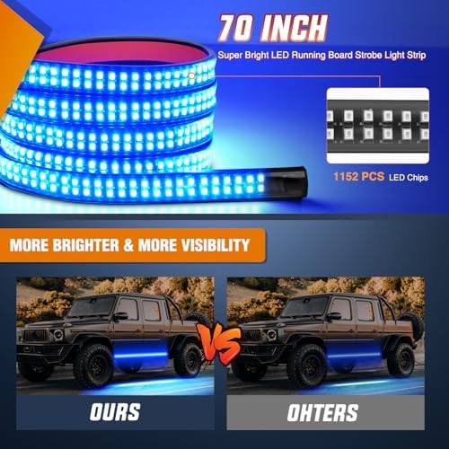 Nilight 2PCS 70 Inch Running Board LED Lights Strip Blue - Image 3