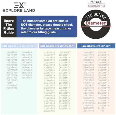 Explore Land Spare Tire Cover Fit Tire Diameters 28-29.75 inch - Image 3