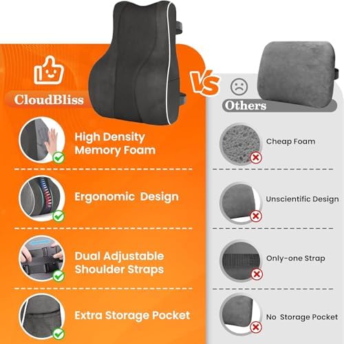 CloudBliss Lumbar Support Pillow, Memory Foam - Image 6