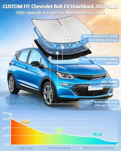 for Chevrolet Bolt EV Hatchback 2017-2026 Windshield Sun Shade 4 Layers - Image 2