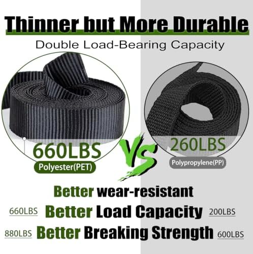Lashing Straps with Buckles, 1 in*6.7Ft Luggage Straps with Protective Pad - Image 2