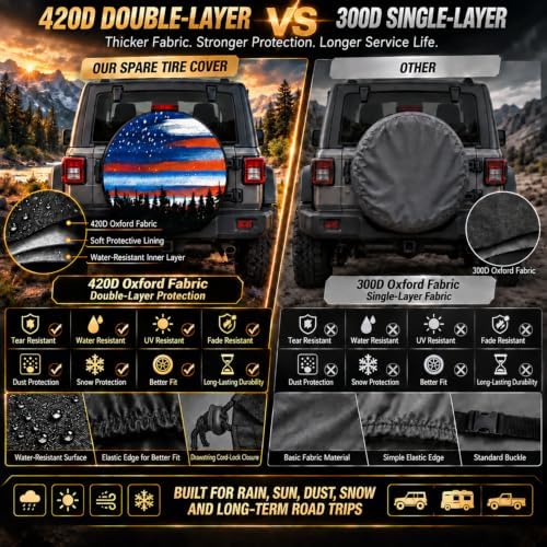 Spare Tire Cover Waterproof Sun Protection Fit - Image 4