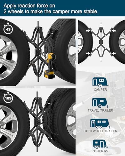 X-Shape Wheel Chocks Stabilizer - Image 5