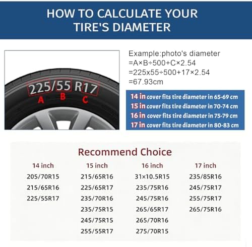 Retro Mountain Compass Spare Tire Cover Wheel Covers Protectors Waterproof - Image 2