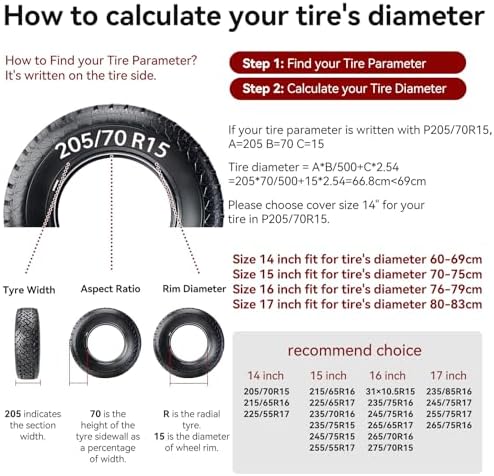 Compass Spare Tire Cover Wheel Protectors - Image 3