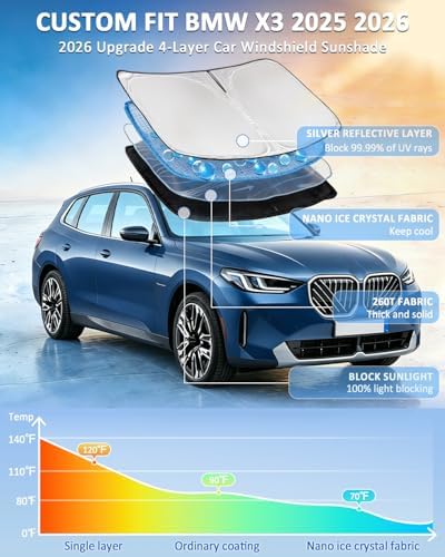 for BMW X3 2025 2026 Windshield Sun Shade - Image 2