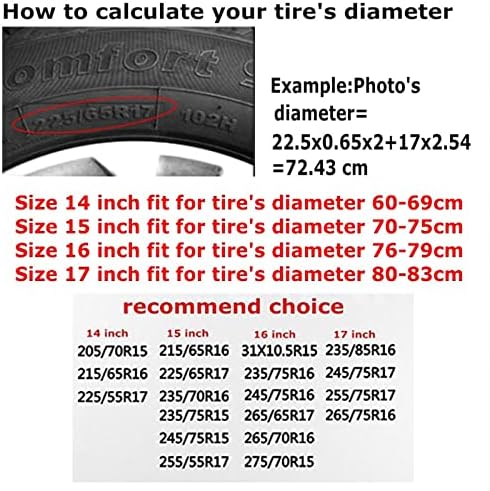 Delerain RV There Yet Spare Tire Cover - Image 3