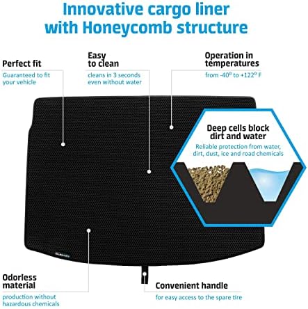 CLIM ART Cargo Liner for Kia Sorento 2016-2020 Custom Fit Trunk Mat, - Image 2