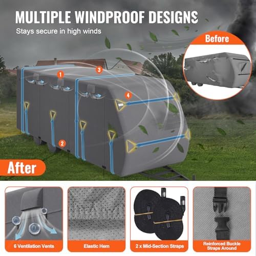 VEVOR 24-27 ft RV Cover, 4-Layer Non-Woven Fabric, Waterproof, - Image 4