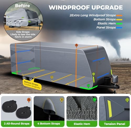 Fonzier RV Cover, Heavy Duty 9 Layers Travel Trailer Cover - Image 4
