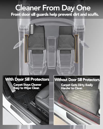 SUPER LINER Tesla New Model Y Juniper Floor Mats 2026 2027, 8-Pcs Set TPE - Image 4