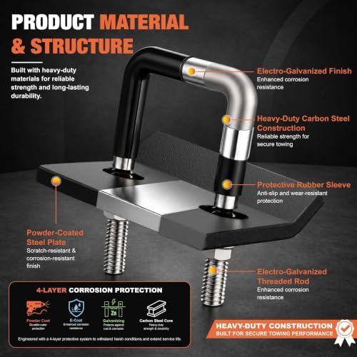 Anti-Rattle Hitch Tightener 2 Pack - Image 4