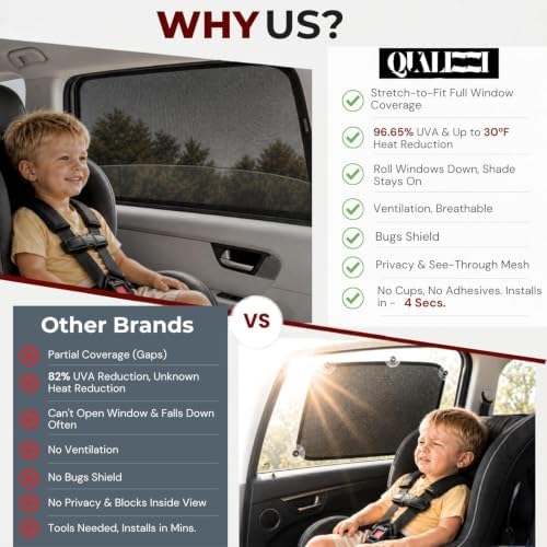 SM/RL Car Window Shades for Baby & Camping; 2-Pack/8 Sizes. Stretch-to-Fit Up - Image 6