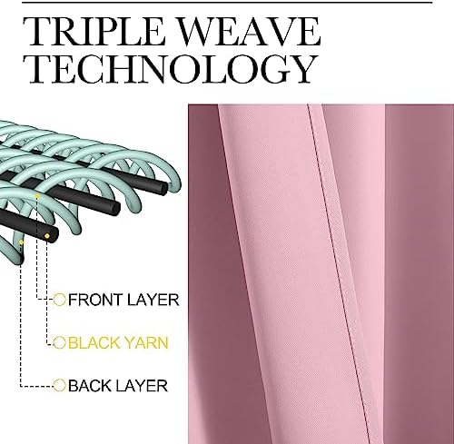NICETOWN Blackout Curtains for Office 2 Panels 55 x 120-inch Crystal Pink - Image 4
