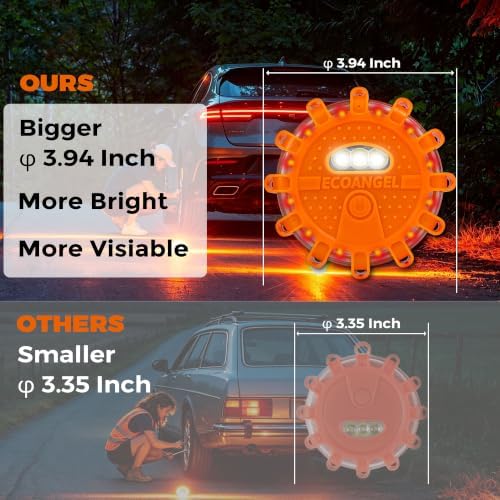 Ecoangel USB-C Rechargeable LED Road Flares Emergency Lights - Image 6