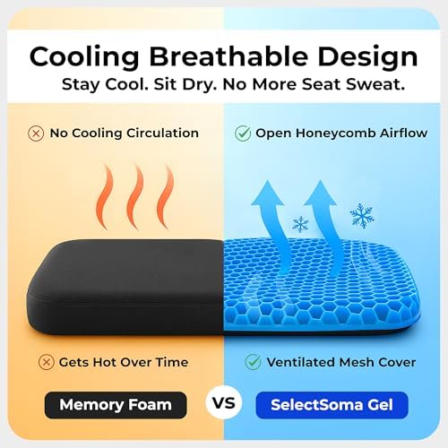 Gel Seat Cushion for Long Sitting, Pressure Relief for Tailbone and Back - Image 3