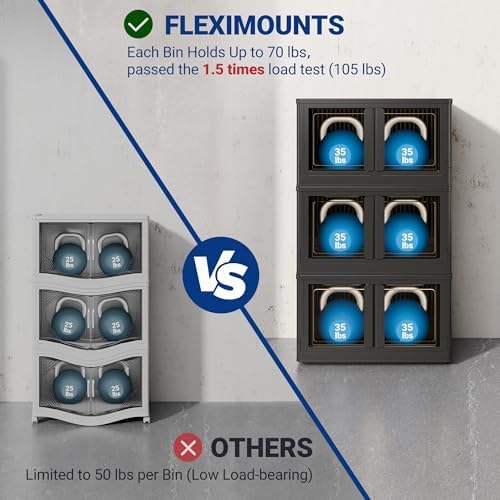 FLEXIMOUNTS 304 QT Stackable Plastic Storage Bins - Image 3