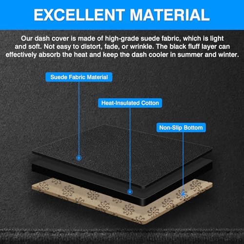 Cartist Dashboard Cover Mat for 2017-2022 2023 2024 2025 Mazda CX-5 CX5 - Image 7