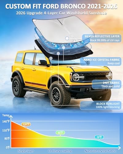 for Ford Bronco Windshield Sun Shade - Image 2