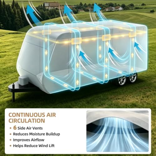 Leader Accessories Windproof 33-35 ft Travel Trailer RV Cover Extra Thick - Image 5