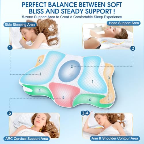 CHxxy Memory Foam Pillows, Cervical Pillow - Image 4