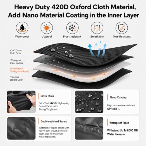 Spare Tire Cover Waterproof Outdoor丨Upgraded 420D Oxford Tire Cover - Image 4