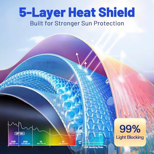 Car Windshield Sun Shade for Jeep Wagoneer 2022-2026, Foldable Car Sunshade - Image 4