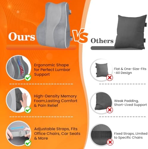 CloudBliss Lumbar Support Pillow, Memory Foam - Image 5