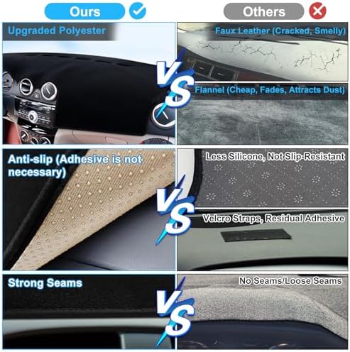 SKYLOTEC Dash Cover for Nissan Kicks 2018-2023 2024 - Image 6
